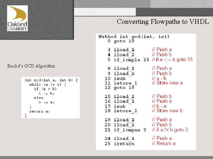 Converting Flowpaths to VHDL Euclid’s GCD Algorithm: 