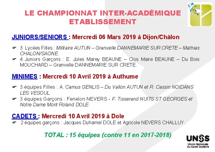 LE CHAMPIONNAT INTER-ACADÉMIQUE ETABLISSEMENT JUNIORS/SENIORS : Mercredi 06 Mars 2019 à Dijon/Châlon F 3