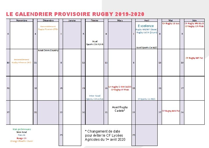 LE CALENDRIER PROVISOIRE RUGBY 2019 -2020 Excellence Acad Rugby Cadets* * Changement de date