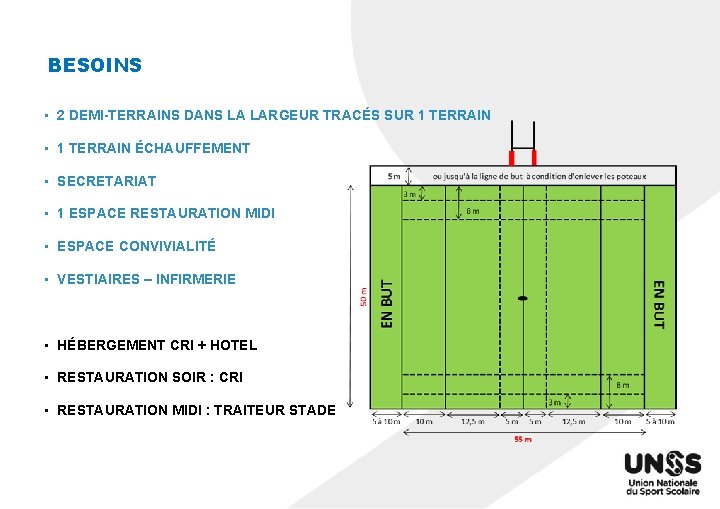 BESOINS • 2 DEMI-TERRAINS DANS LA LARGEUR TRACÉS SUR 1 TERRAIN • 1 TERRAIN