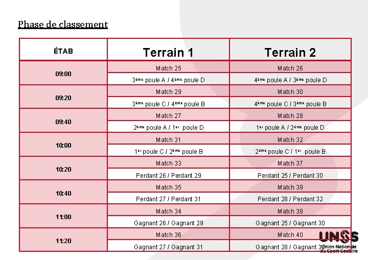 Phase de classement ÉTAB 09: 00 09: 20 09: 40 10: 00 10: 20