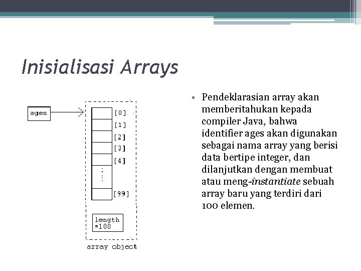 Inisialisasi Arrays • Pendeklarasian array akan memberitahukan kepada compiler Java, bahwa identifier ages akan