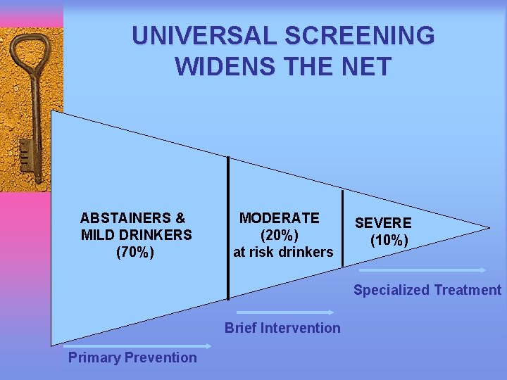 UNIVERSAL SCREENING WIDENS THE NET ABSTAINERS & MILD DRINKERS (70%) MODERATE (20%) at risk