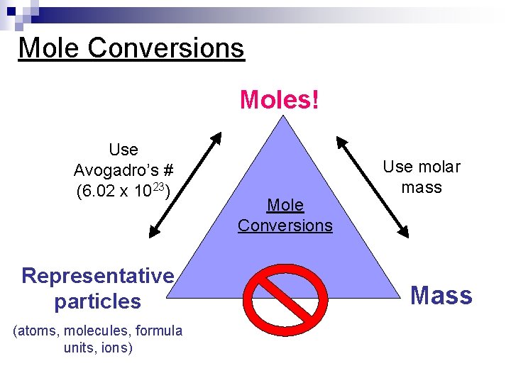 Mole Conversions Moles! Use Avogadro’s # (6. 02 x 1023) Representative particles (atoms, molecules,