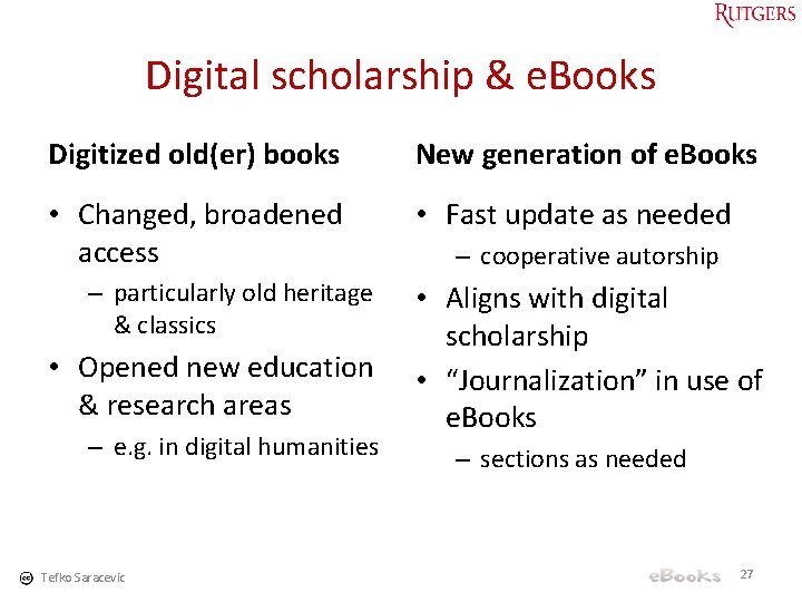 Digital scholarship & e. Books Digitized old(er) books New generation of e. Books •