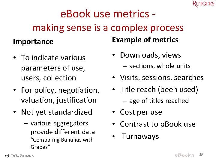 e. Book use metrics - making sense is a complex process Importance Example of