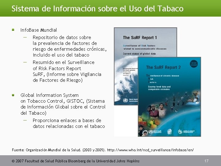 Sistema de Información sobre el Uso del Tabaco Info. Base Mundial Repositorio de datos