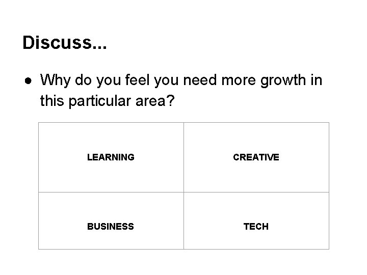 Discuss. . . ● Why do you feel you need more growth in this