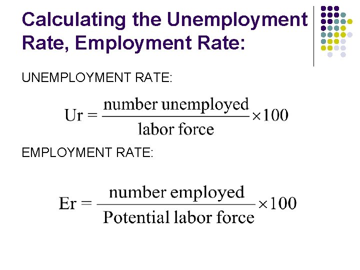 Calculating the Unemployment Rate, Employment Rate: UNEMPLOYMENT RATE: 