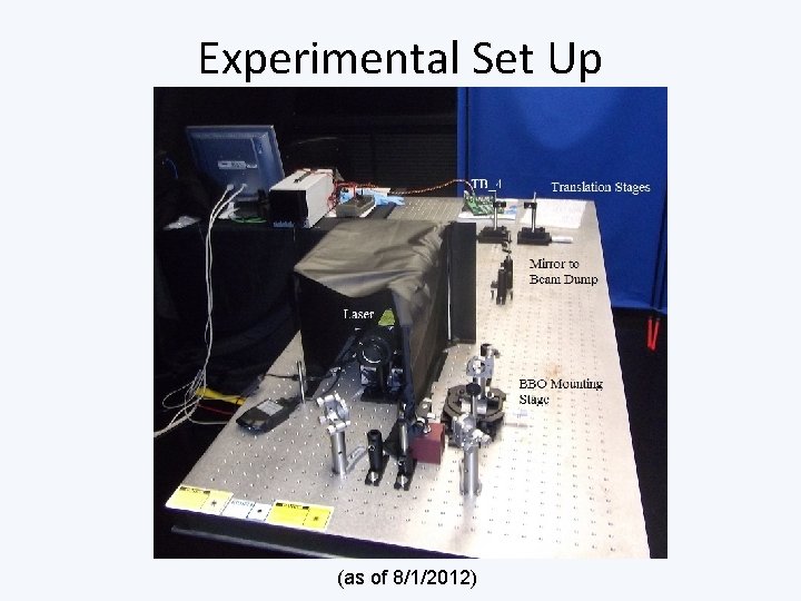 Experimental Set Up (as of 8/1/2012) 