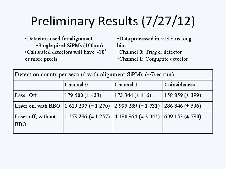 Preliminary Results (7/27/12) • Detectors used for alignment • Single pixel Si. PMs (100μm)