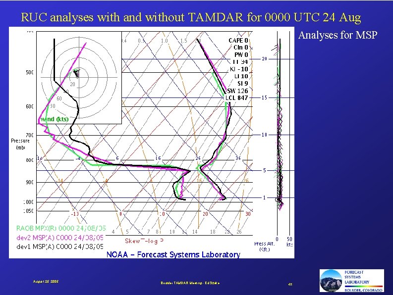 RUC analyses with and without TAMDAR for 0000 UTC 24 Aug Analyses for MSP