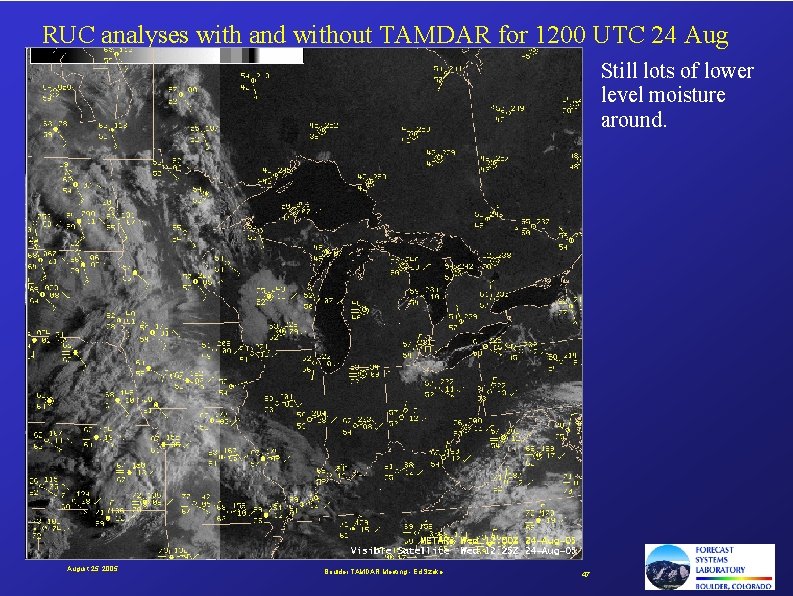RUC analyses with and without TAMDAR for 1200 UTC 24 Aug Still lots of