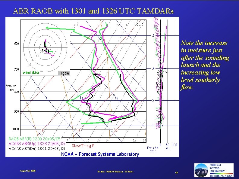 ABR RAOB with 1301 and 1326 UTC TAMDARs Note the increase in moisture just