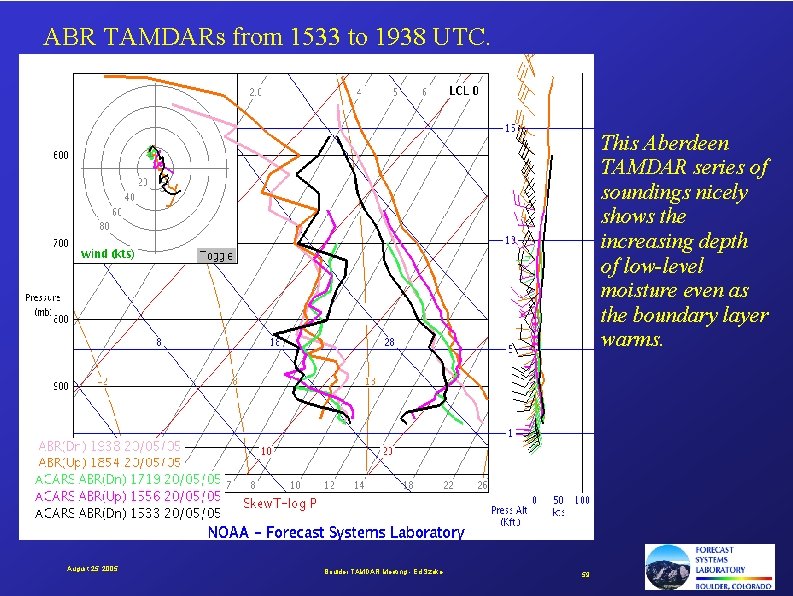 ABR TAMDARs from 1533 to 1938 UTC. This Aberdeen TAMDAR series of soundings nicely