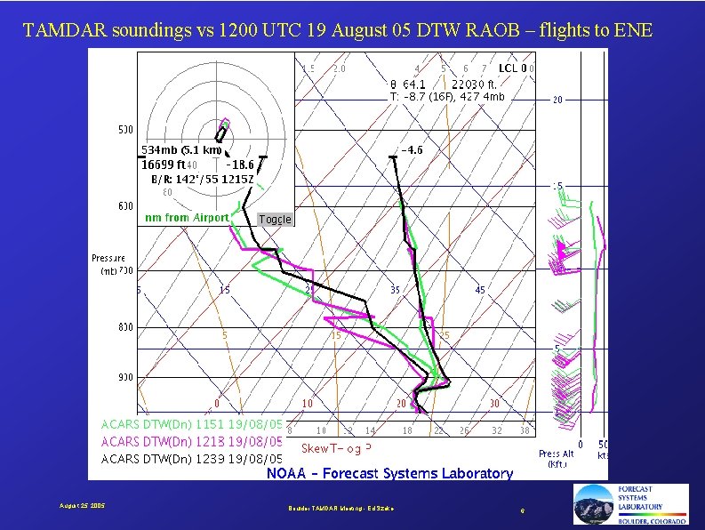 TAMDAR soundings vs 1200 UTC 19 August 05 DTW RAOB – flights to ENE