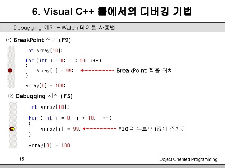 6. Visual C++ 톨에서의 디버깅 기법 Debugging 예제 – Watch 테이블 사용법 ① Break.
