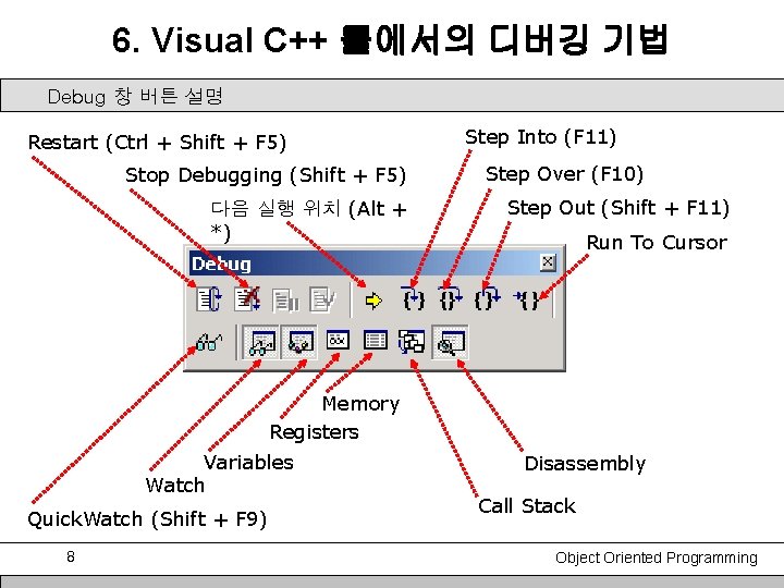 6. Visual C++ 톨에서의 디버깅 기법 Debug 창 버튼 설명 Restart (Ctrl + Shift