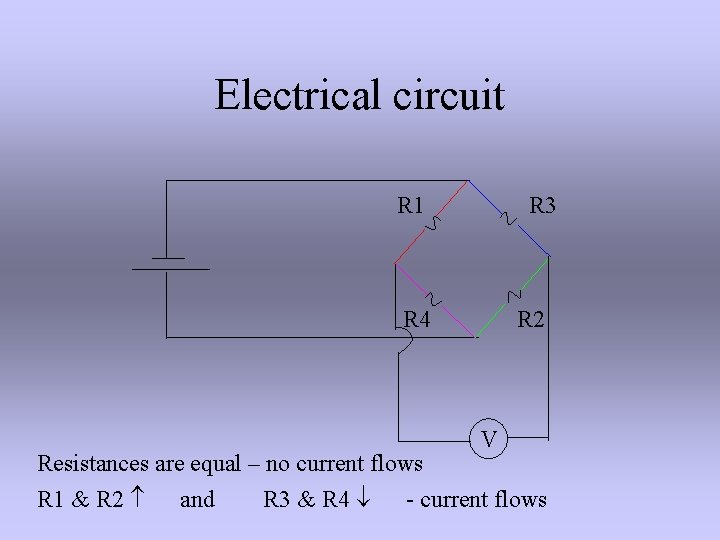 Electrical circuit R 1 R 3 R 4 R 2 V Resistances are equal