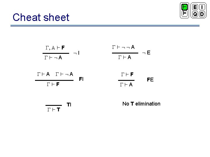 ` ² Cheat sheet , A ` F : I `: A `A `: