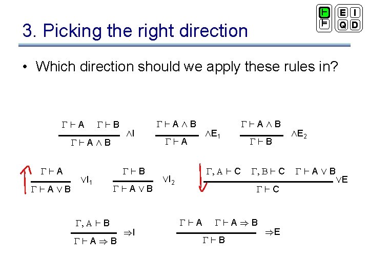 E I Q D ` ² 3. Picking the right direction • Which direction