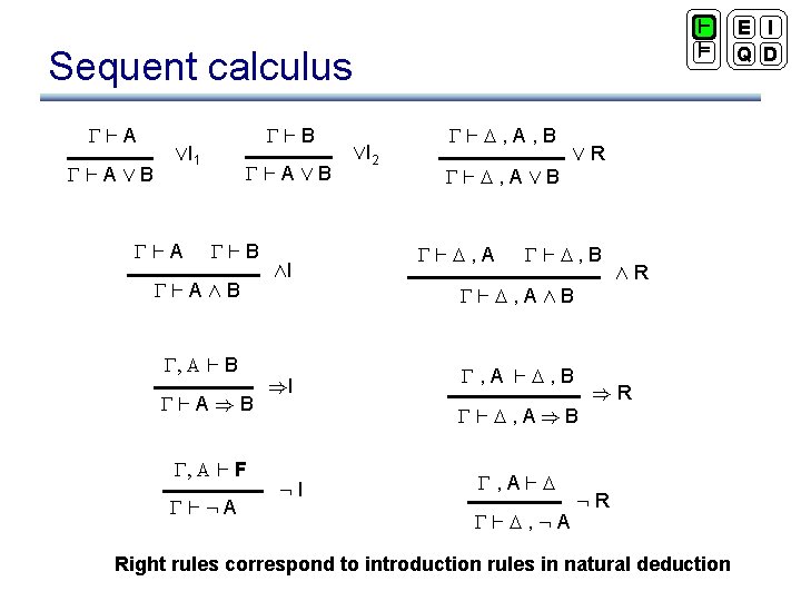 ` ² Sequent calculus `A `AÇB `B ÇI 1 `AÇB `AÆB , A `