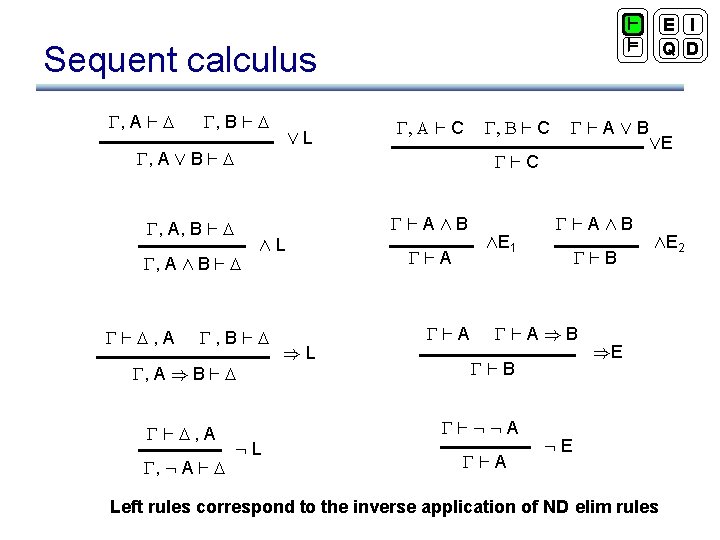 Sequent calculus , A ` , B ` ÇL , A Ç B `