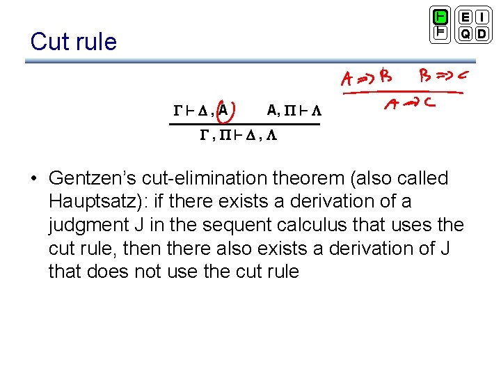 ` ² Cut rule ` , A E I Q D A, ` ,