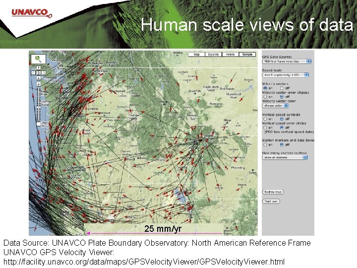 Human scale views of data 25 mm/yr Data Source: UNAVCO Plate Boundary Observatory: North