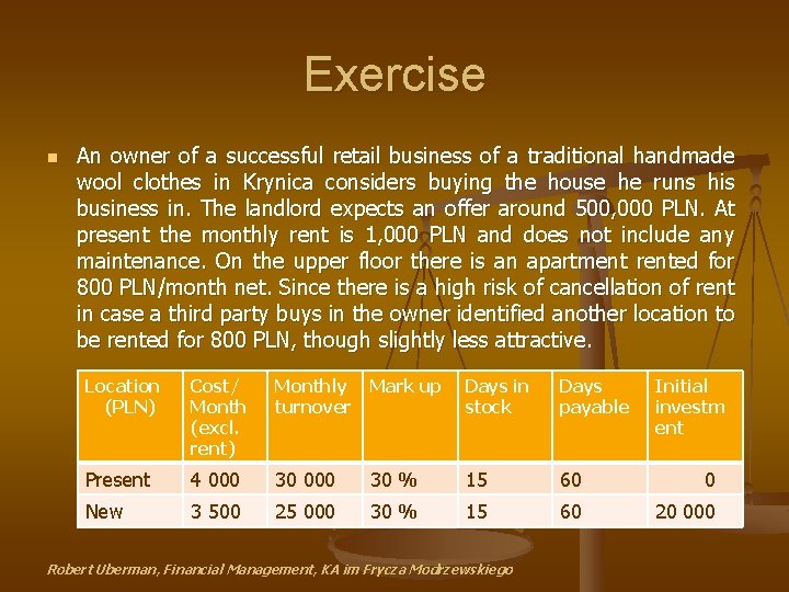 Exercise n An owner of a successful retail business of a traditional handmade wool