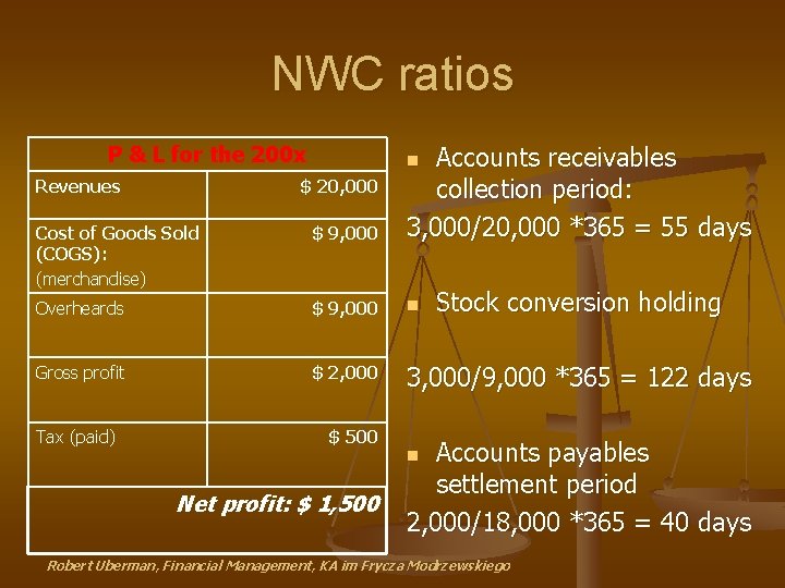 NWC ratios Cost of Goods Sold (COGS): (merchandise) $ 9, 000 Accounts receivables collection