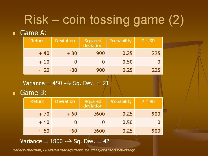 Risk – coin tossing game (2) n Game A: Return Deviation Squared deviation Probability