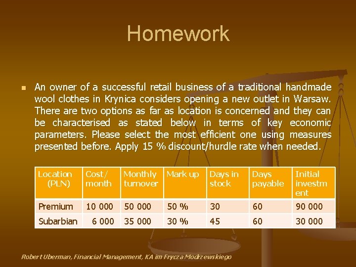 Homework n An owner of a successful retail business of a traditional handmade wool