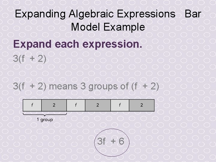 Expanding Algebraic Expressions Bar Model Example Expand each expression. 3(f + 2) means 3