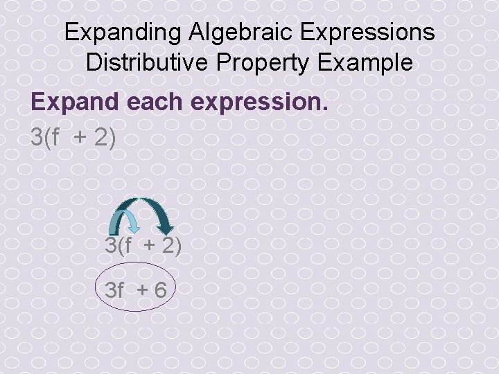 Expanding Algebraic Expressions Distributive Property Example Expand each expression. 3(f + 2) 3 f