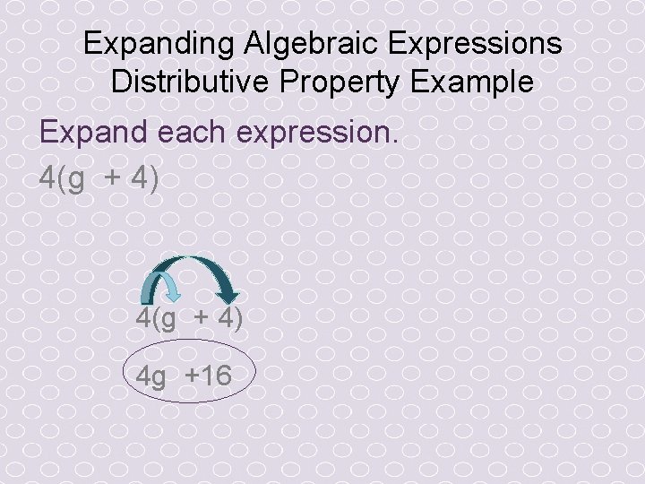 Expanding Algebraic Expressions Distributive Property Example Expand each expression. 4(g + 4) 4 g