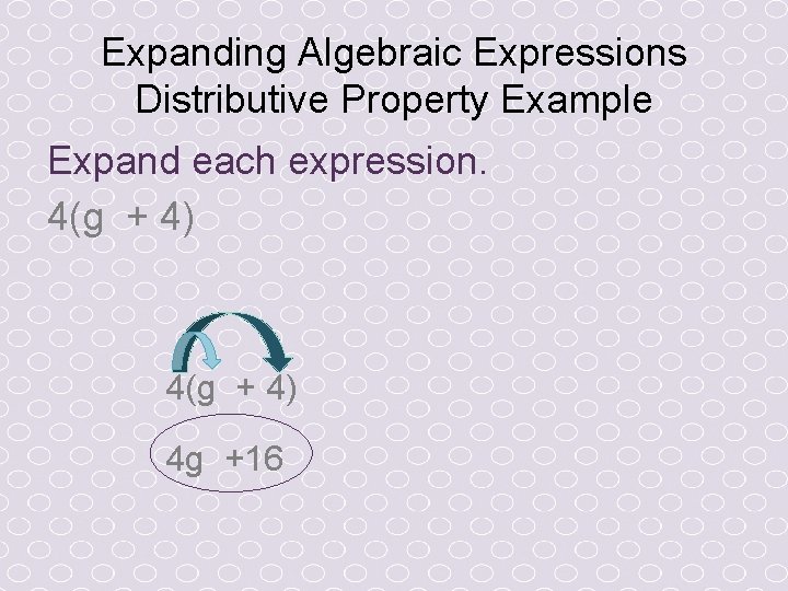 Expanding Algebraic Expressions Distributive Property Example Expand each expression. 4(g + 4) 4 g Expanding Algebraic Expressions Distributive Property Example Expand each expression. 4(g + 4) 4 g