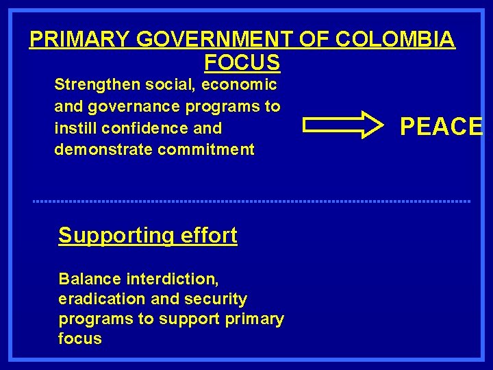 PRIMARY GOVERNMENT OF COLOMBIA FOCUS Strengthen social, economic and governance programs to instill confidence