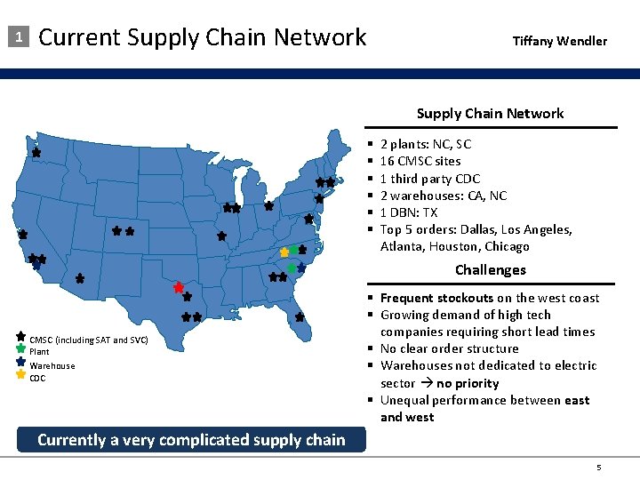 1 Current Supply Chain Network Tiffany Wendler Supply Chain Network § § § 2