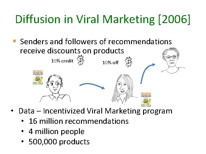 Diffusion in Viral Marketing [2006] § Senders and followers of recommendations receive discounts on