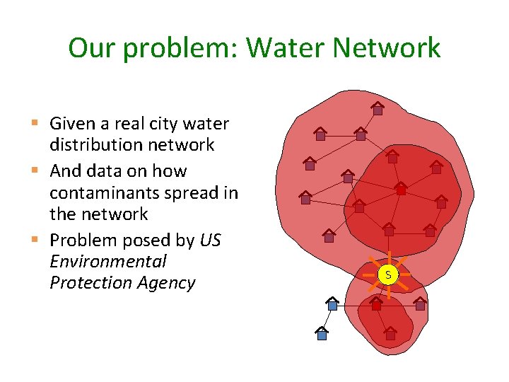 Our problem: Water Network § Given a real city water distribution network § And