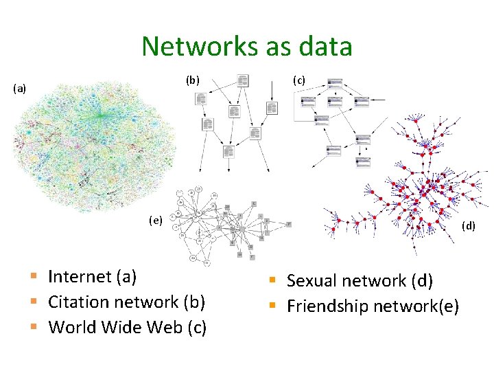 Networks as data (b) (a) (c) (e) § Internet (a) § Citation network (b)