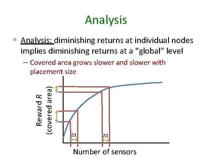 Analysis § Analysis: diminishing returns at individual nodes implies diminishing returns at a “global”