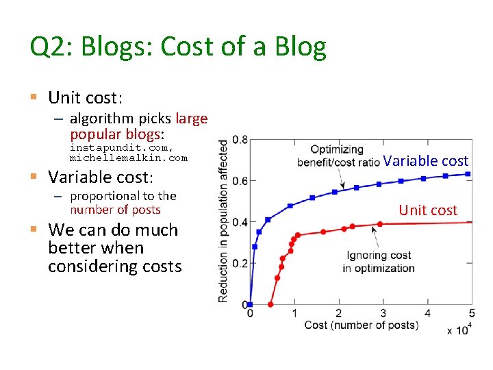 Q 2: Blogs: Cost of a Blog § Unit cost: – algorithm picks large