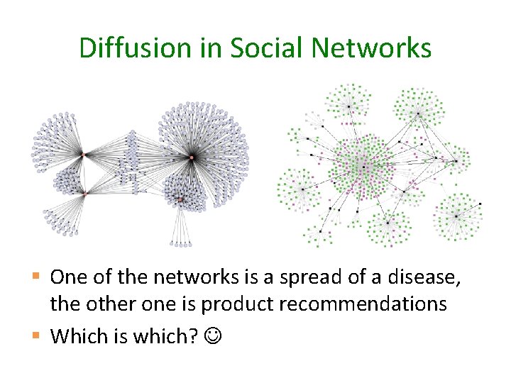 Diffusion in Social Networks § One of the networks is a spread of a