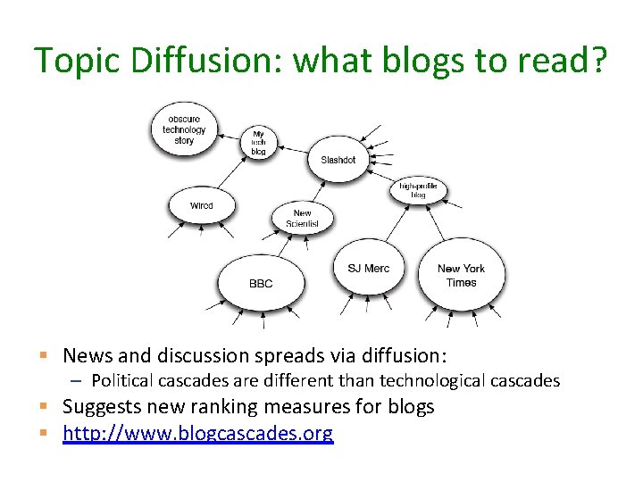 Topic Diffusion: what blogs to read? § News and discussion spreads via diffusion: –