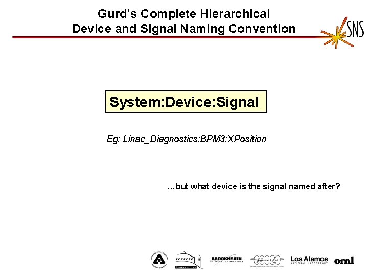 Gurd’s Complete Hierarchical Device and Signal Naming Convention System: Device: Signal Eg: Linac_Diagnostics: BPM