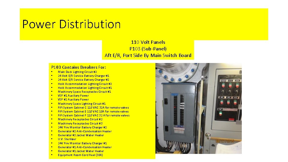 Power Distribution 110 Volt Panels P 103 (Sub-Panel) Aft E/R, Port Side By Main