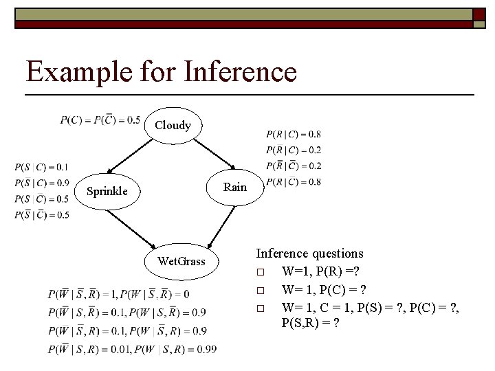 Example for Inference Cloudy Rain Sprinkle Wet. Grass Inference questions o W=1, P(R) =?