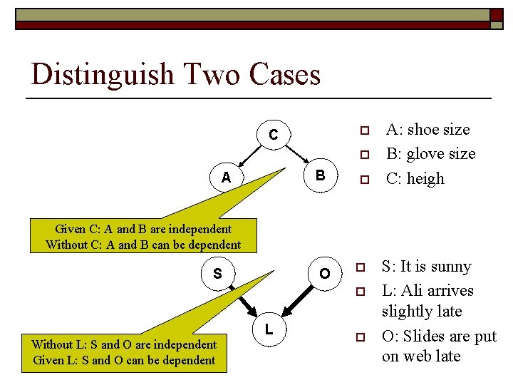 Distinguish Two Cases o C o B A o A: shoe size B: glove